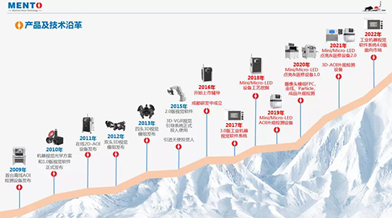 1640221548400040.jpg 微信圖片_20211223085251.jpg