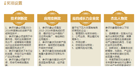 OFweek 2016（第五屆）中國先進激光技術及應用研討會 聚焦智能制造，驅動工業未來