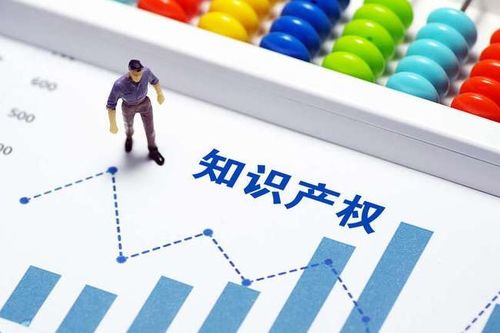 專利權轉讓程序